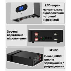 Акумулятор настінний LIPOWER LiFePO4 BT51100 5 kWh, пакування пошкоджене, товар цілий.