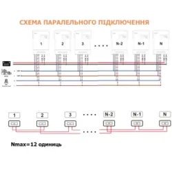 Гібридний інвертор PowMr POW-HVM6.2K-48V-LIP, пакування пошкоджене, товар цілий.