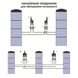 Сонячна панель ALLPOWERS AP-SP-033 (200W), пакування пошкоджене, товар цілий.